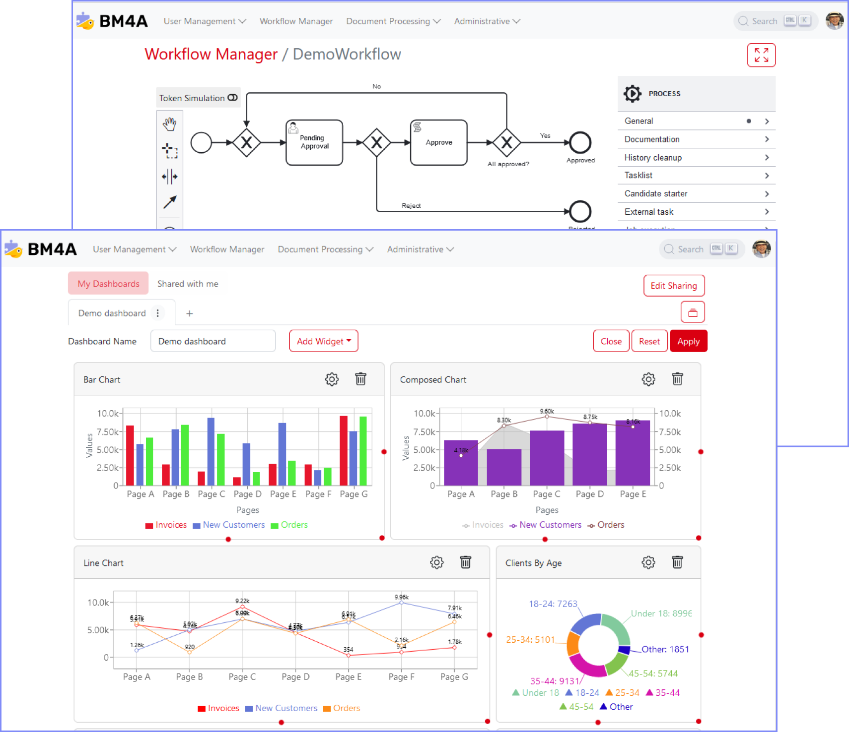 Enterprise software development - all-in-one modular solution.