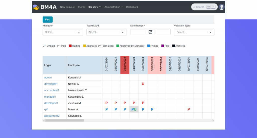 leave of absence management